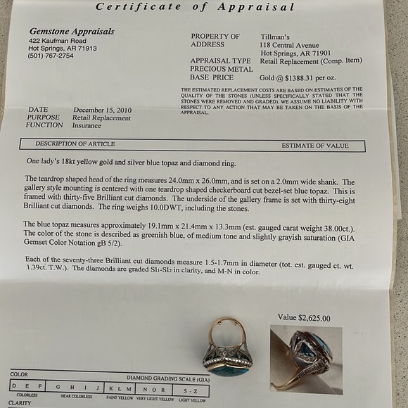 Luxe Blue Topaz Ring- Estate Jewelry - Picture 3 of 8